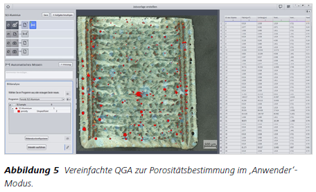 Abbildung 5 Vereinfachte QGA zur Porositätsbestimmung im ,Anwender‘-
Modus.